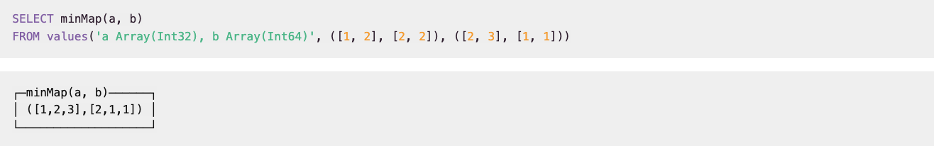 minMap(a,b)