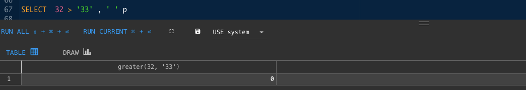 comparison of numbers with constant string