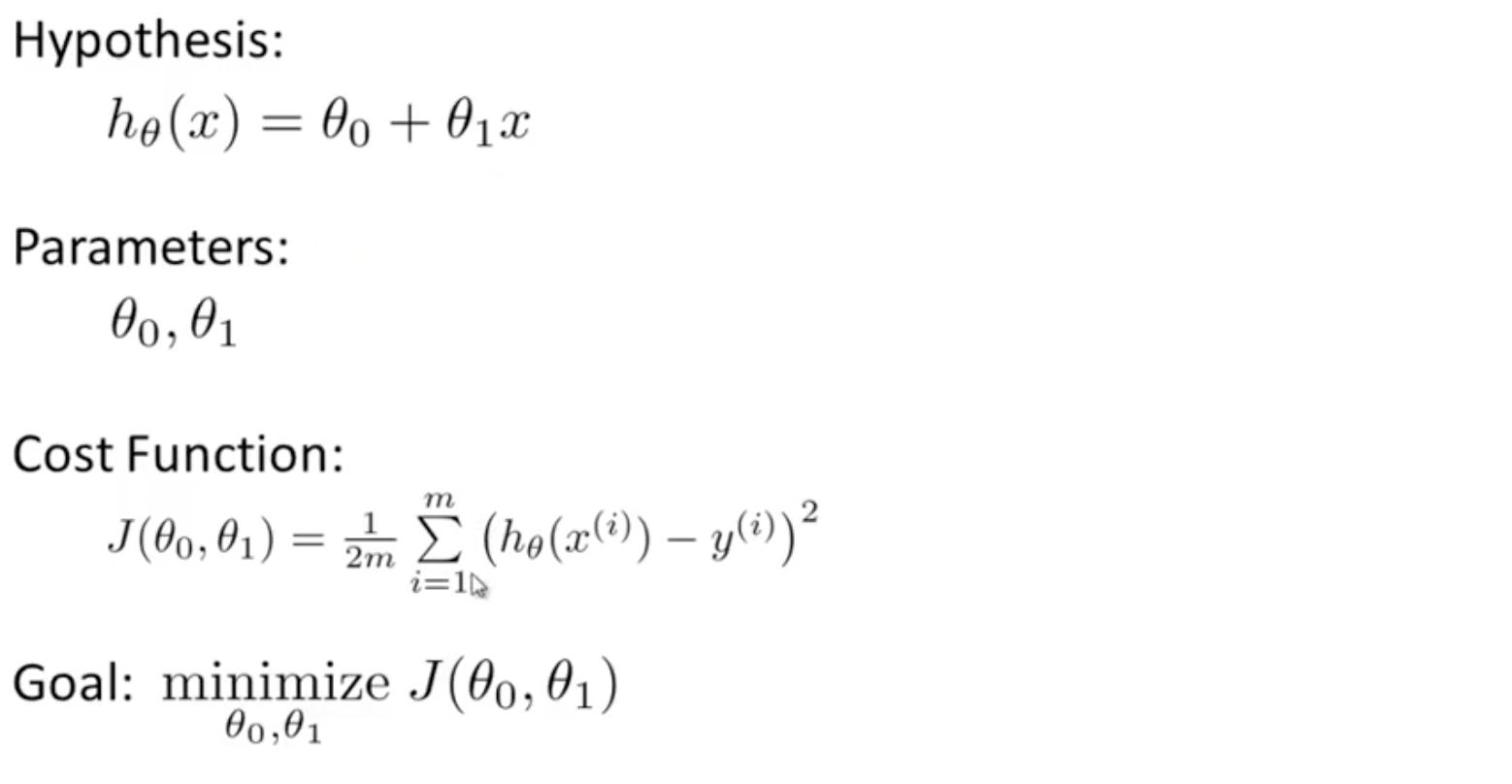 cost function